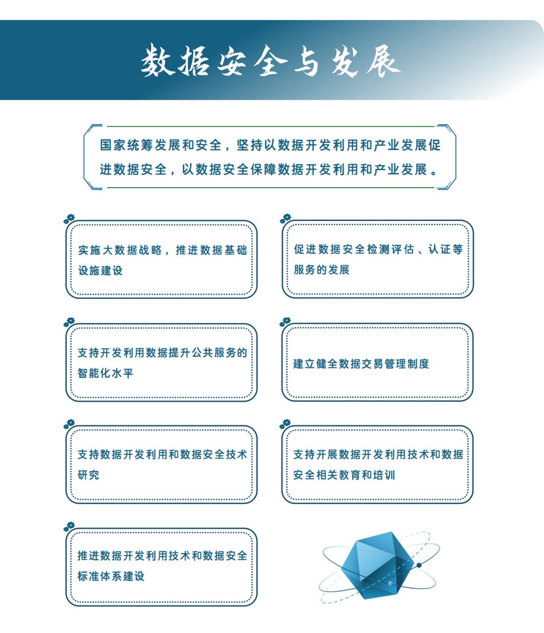 一图读懂《数据安全法》